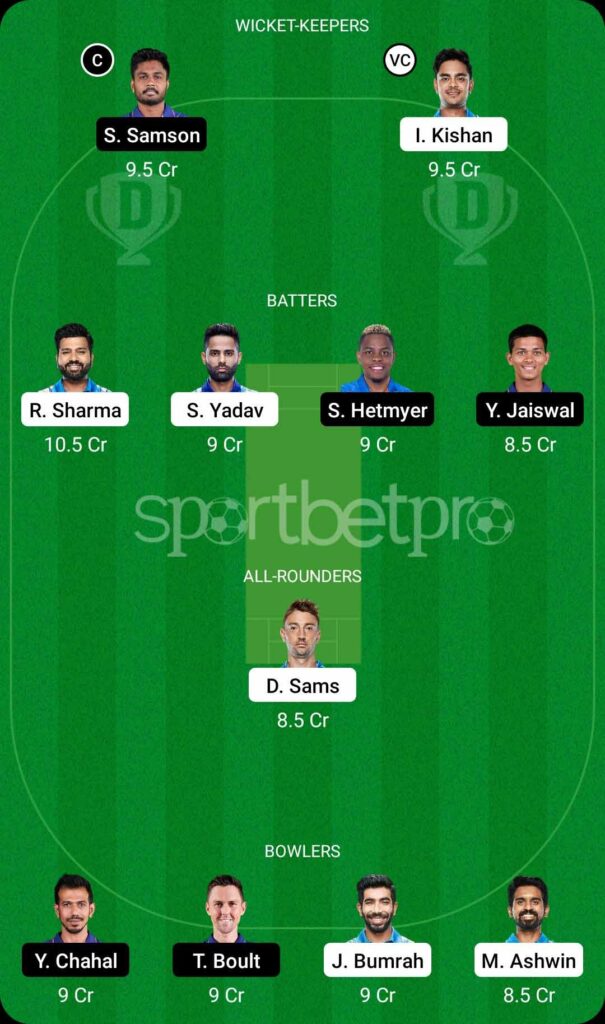 MI VS RR Dream11 Team