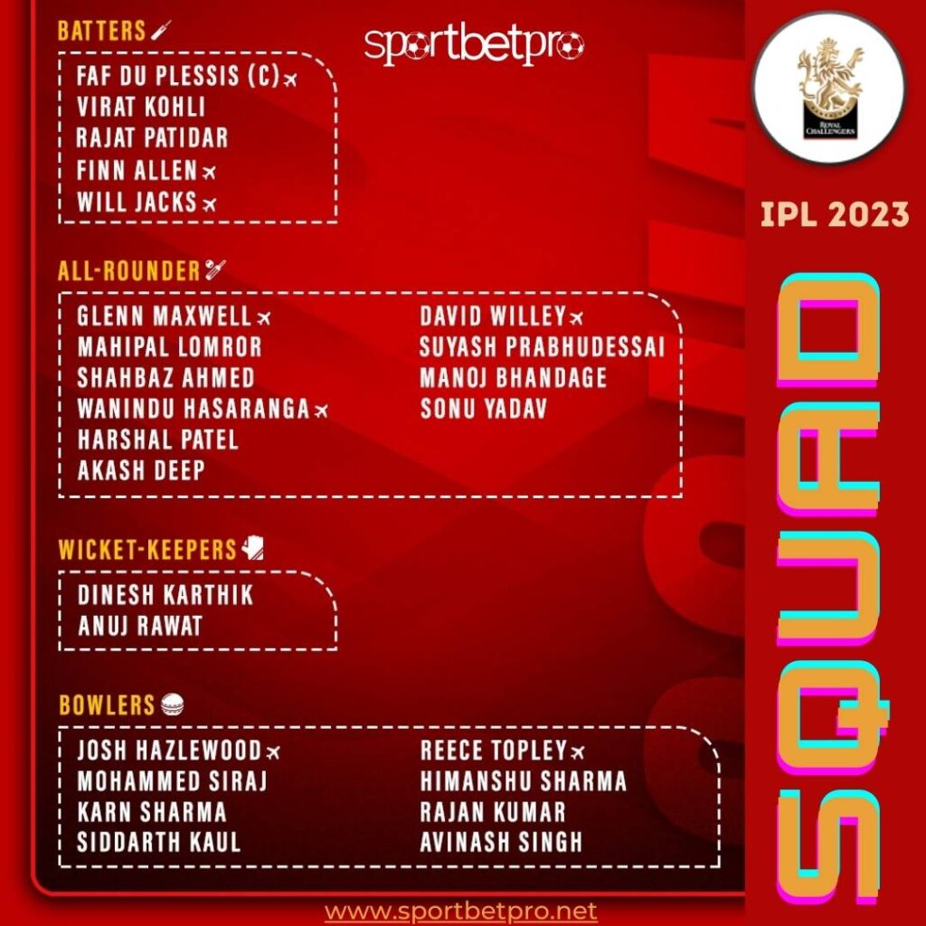 RCB Full Squad final