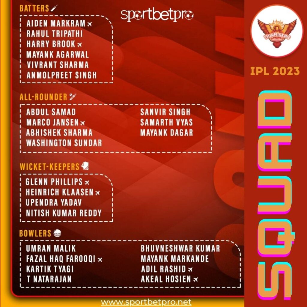 SRH Full Squad